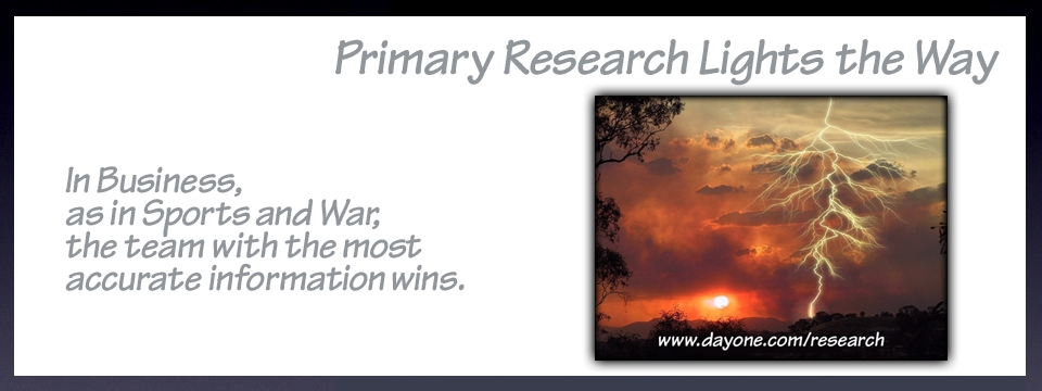2. Research