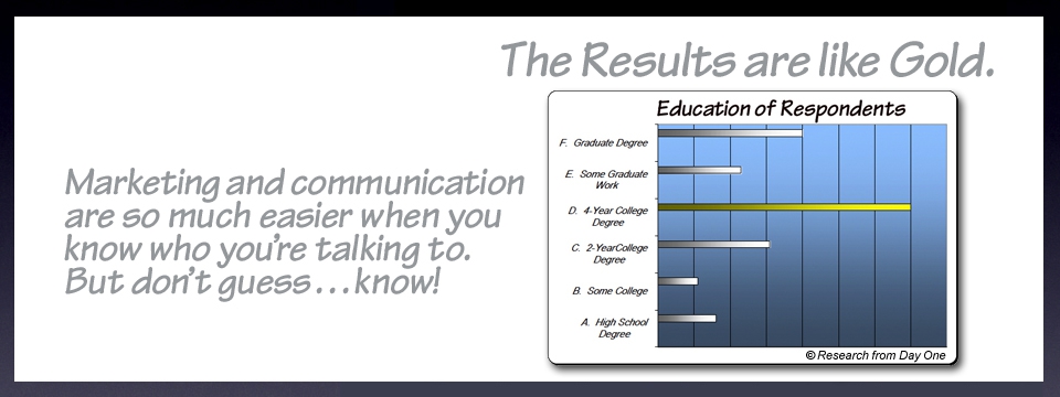 6. Research